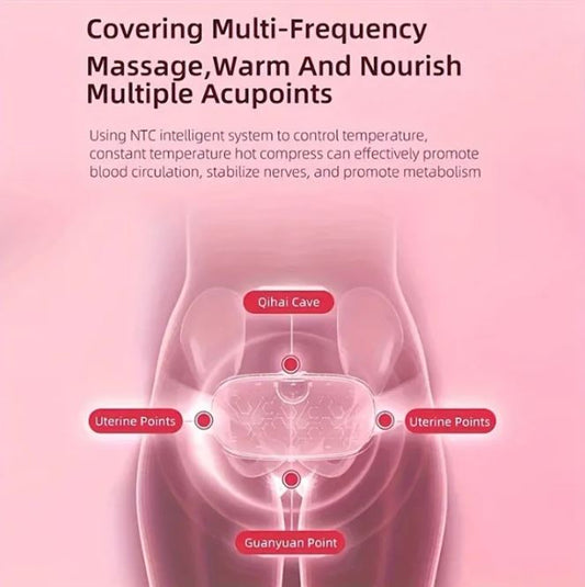 Portable Period Cramp Relief Heating Pad & Massager Belt