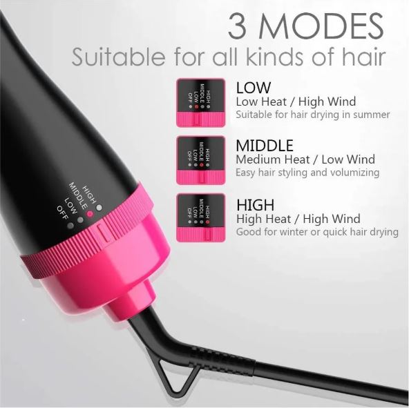 One Step 3 in 1 Hot Air Hair Dryer & Volumizer