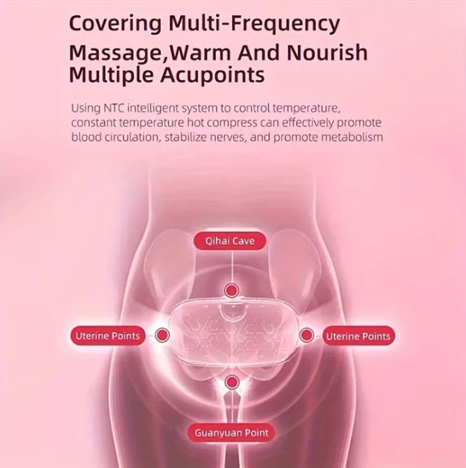 Portable Period Cramp Relief Heating Pad & Massager Belt