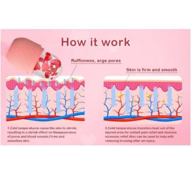 Cooling Facial Ice Roller for Face, Eyes, Neck